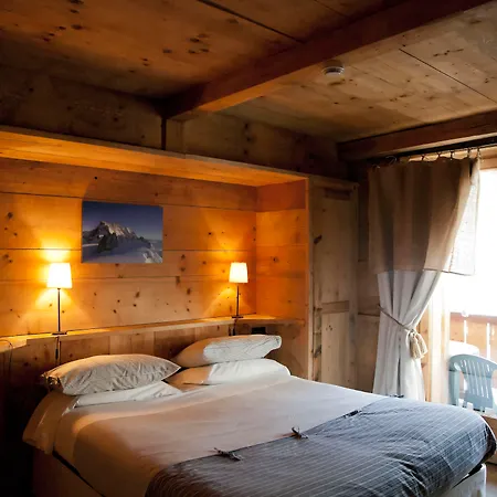 Hotel Svizzero
